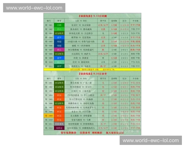 体育盘口即时更新：掌握第一手战况，赢在每一次投注